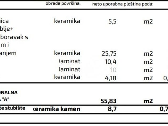 Istra, Pula, Monvidal, stan I. kat 65m2 , 2SS+Db, NOVOGRADNJA #prodaja