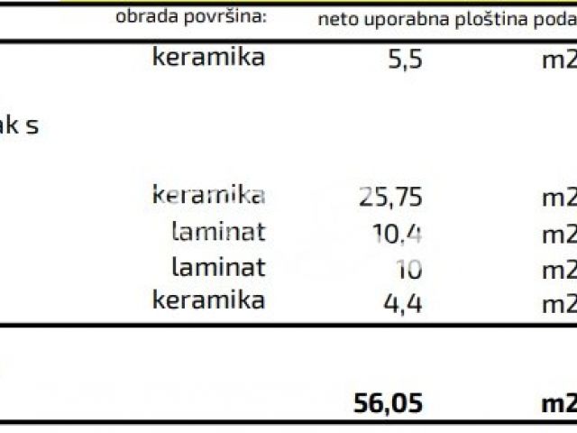 Istra, Pula, Monvidal, stan I. kat 59,95m2 , 2SS+Db, NOVOGRADNJA #prodaja